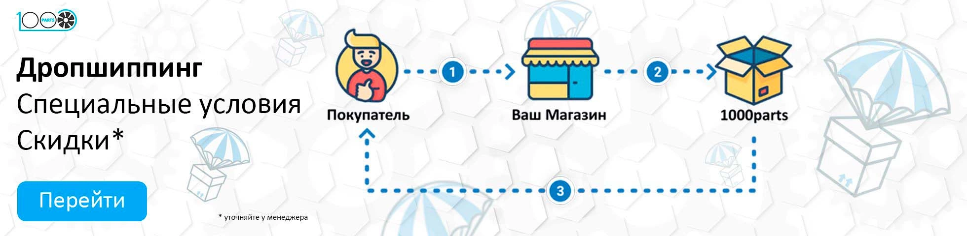 Слайдер 1000parts.com - 6