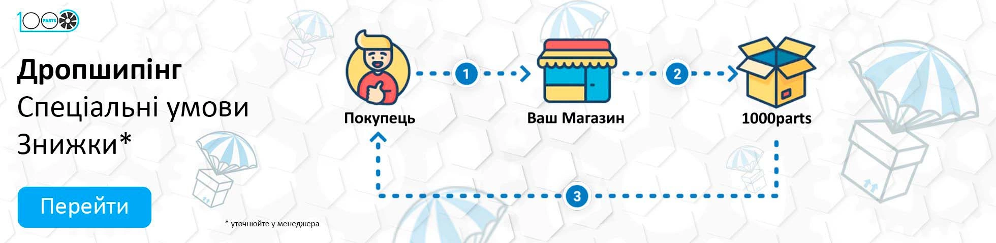 Слайдер 1000parts.com - 6